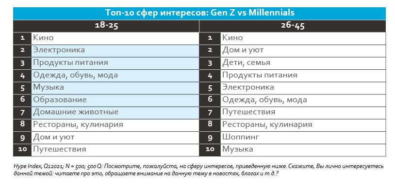 GerZ5.png
