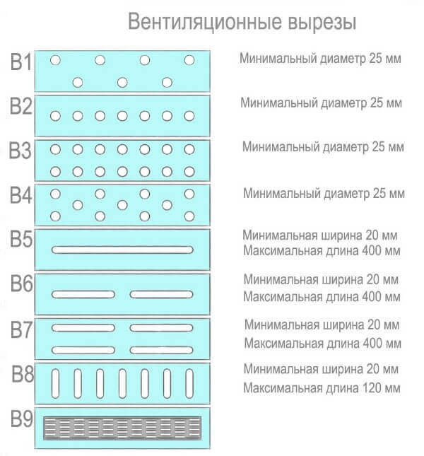 Скамейка из подоконника пвх