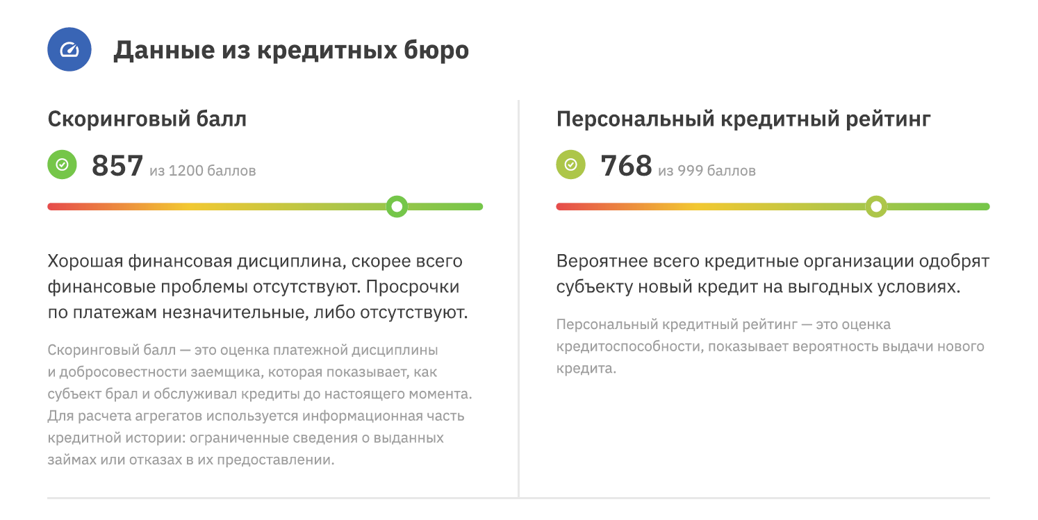 Проверка клиента за 5 минут