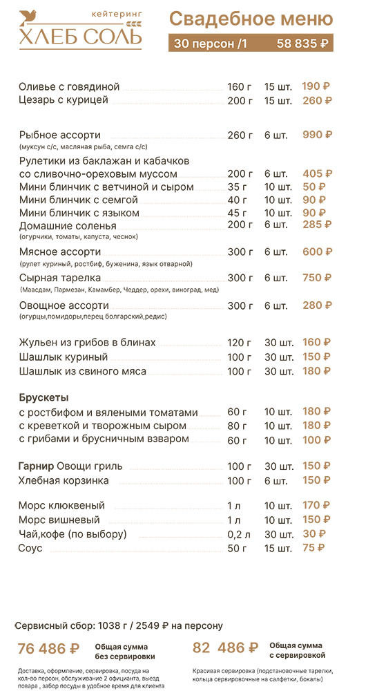 Медом мазали уста. Эксперты – о свадебных традициях разных народов