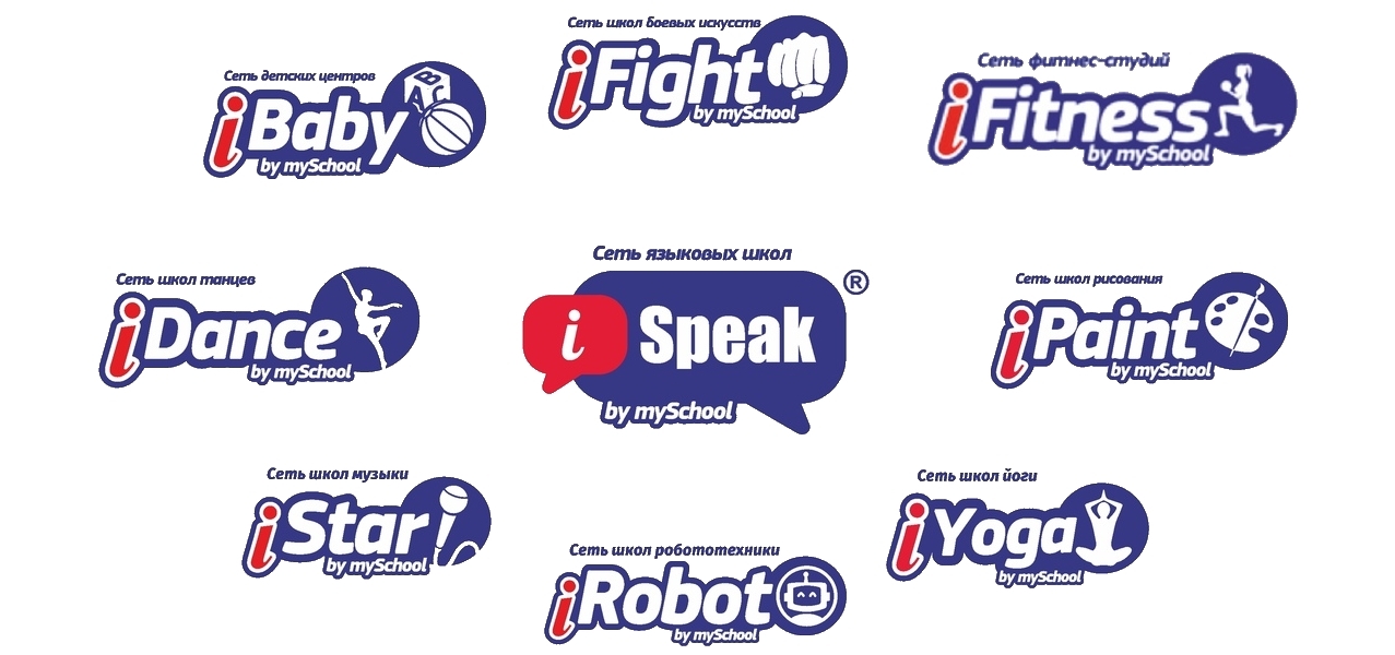 Myschool 05edu ru мэш. Логотип лингвистической школы. Логотипы языковых школ. MYSCHOOL эмблема.