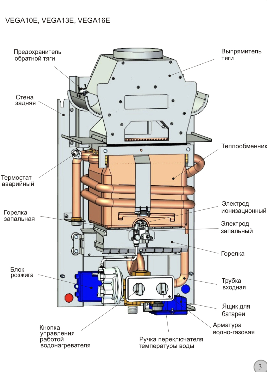 Купить Газовую Колонку Мора Вега 13