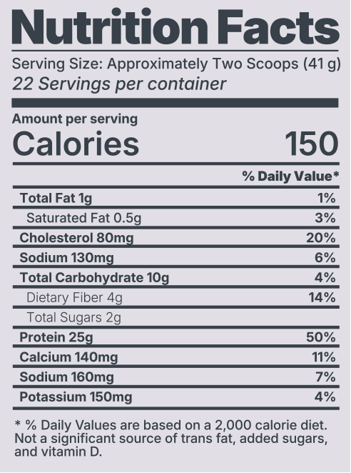 Nutrition Facts