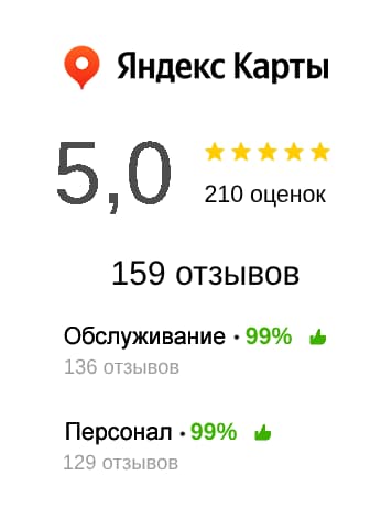 экскурсии гоа отзывы