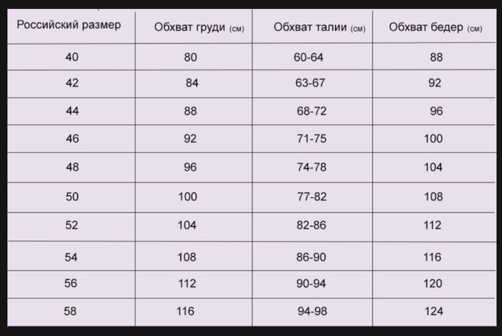 Не удается определить размеры этикетки ширину и длину из загруженного файла