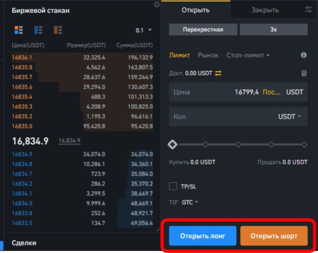 Хеджирование в трейдинге: введение
