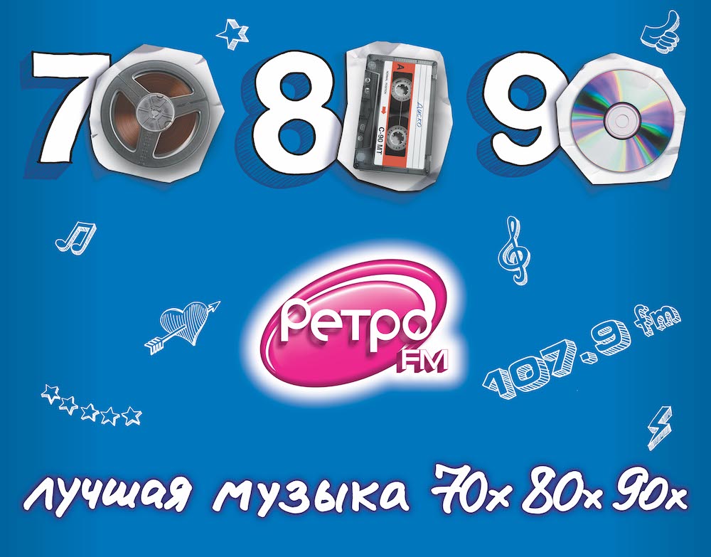 Радио 70 80 90 х слушать. Ретро fm. Радио ретро ФМ. Ретро fm логотип. Логотип радиостанции ретро ФМ.