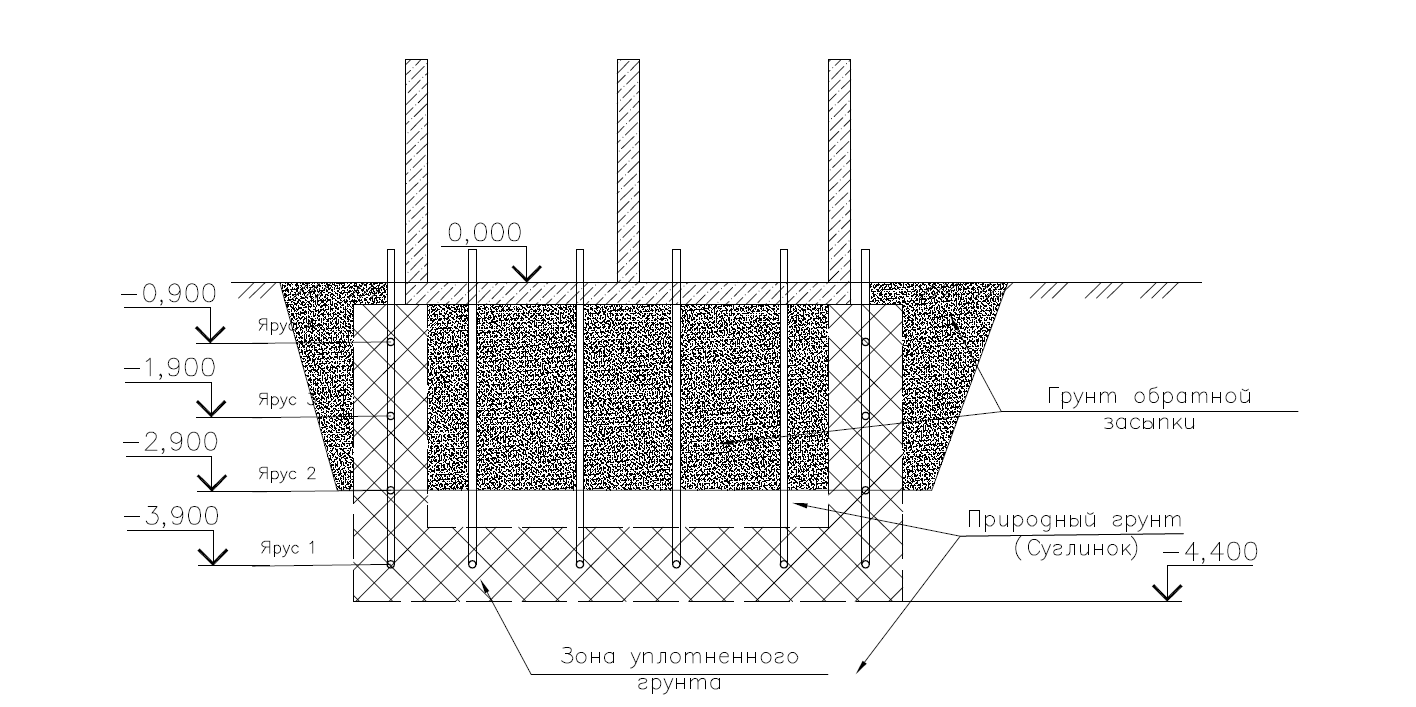 компенсационное нагнетание