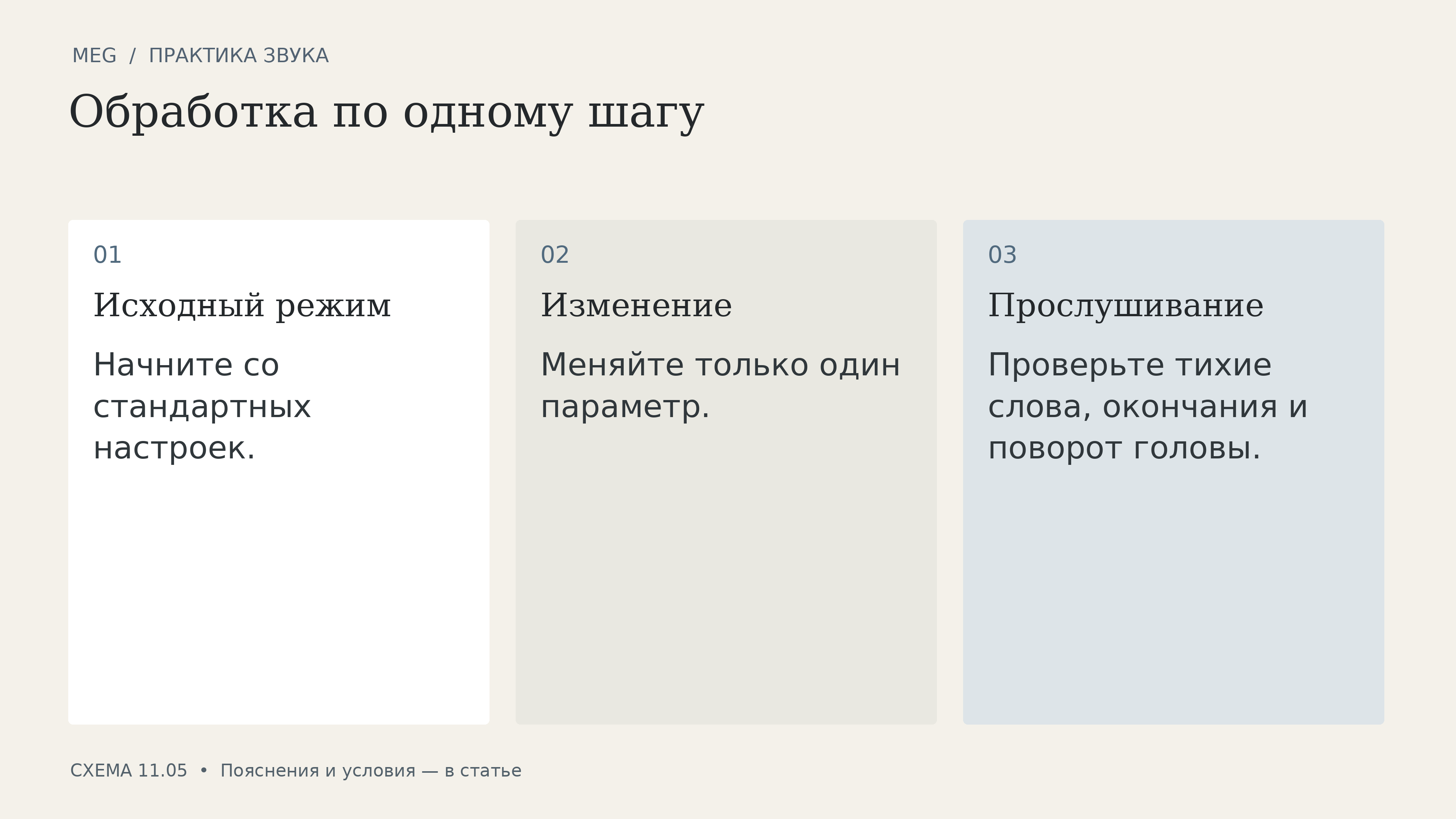Обработка по одному шагу: исходный режим, изменение, прослушивание