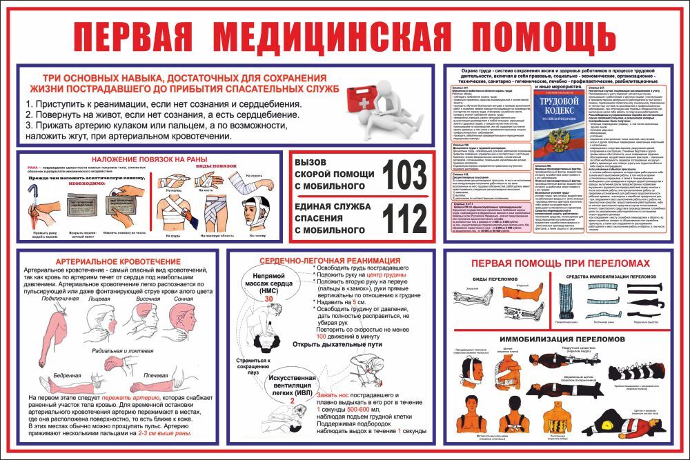 Первая медицинская помощь