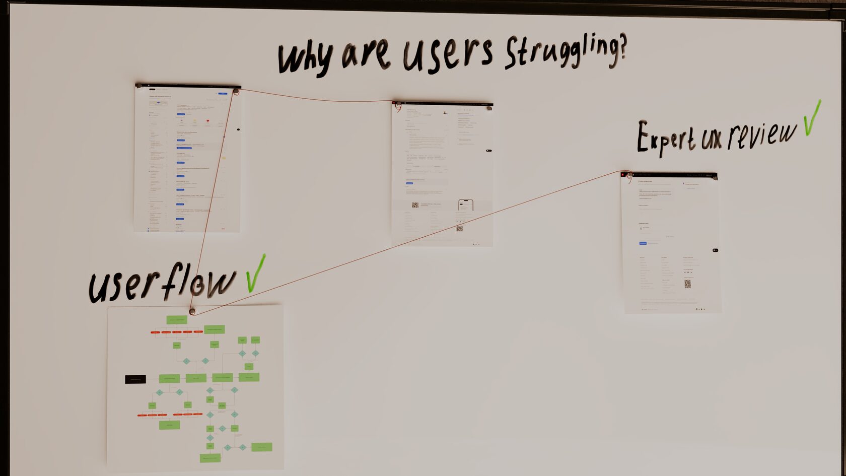 UX audit hh.ru