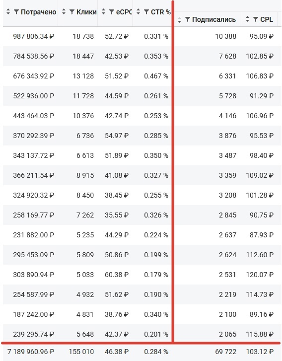 Скриншот одного из кабинетов