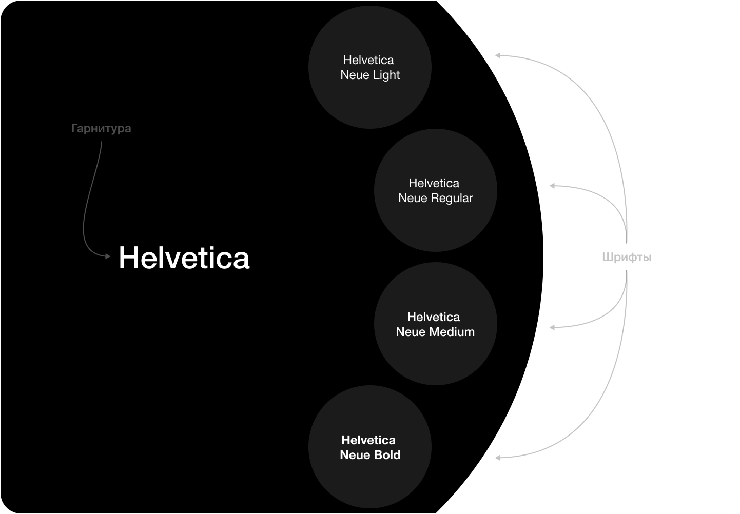 Helvetica.png