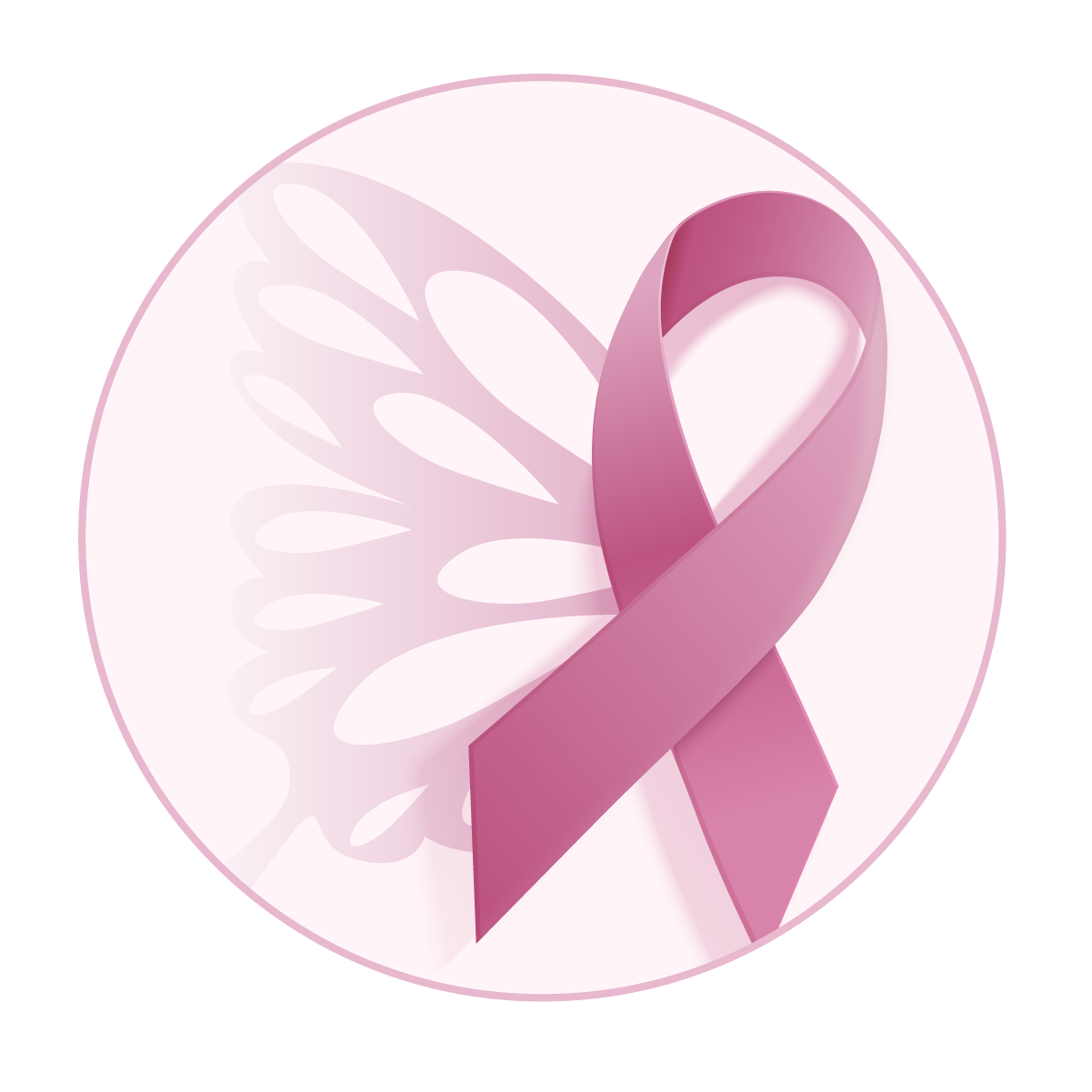 Cancer Breast