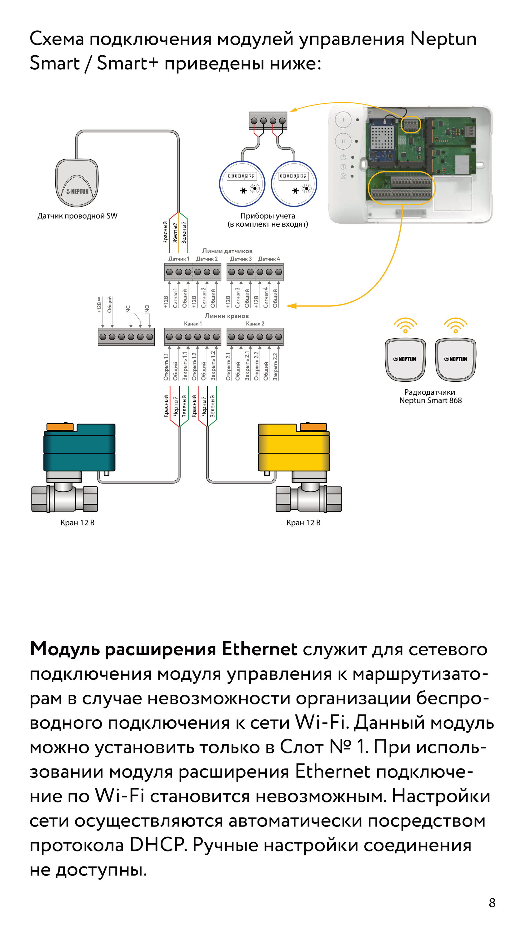 Схема подключения датчиков протечки нептун