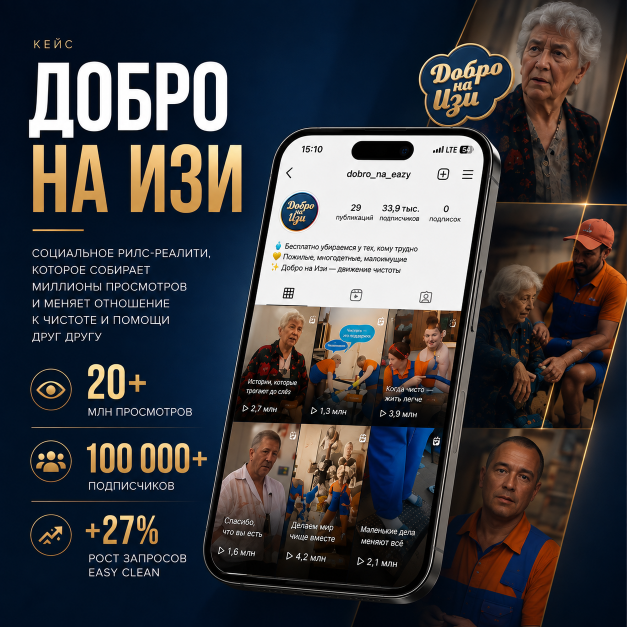 UI/UX Дизайн