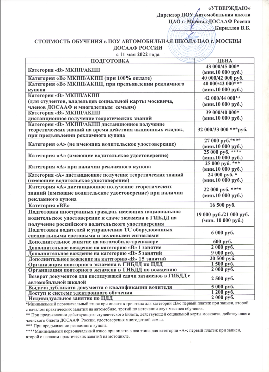 Платные образовательные услуги автошколы