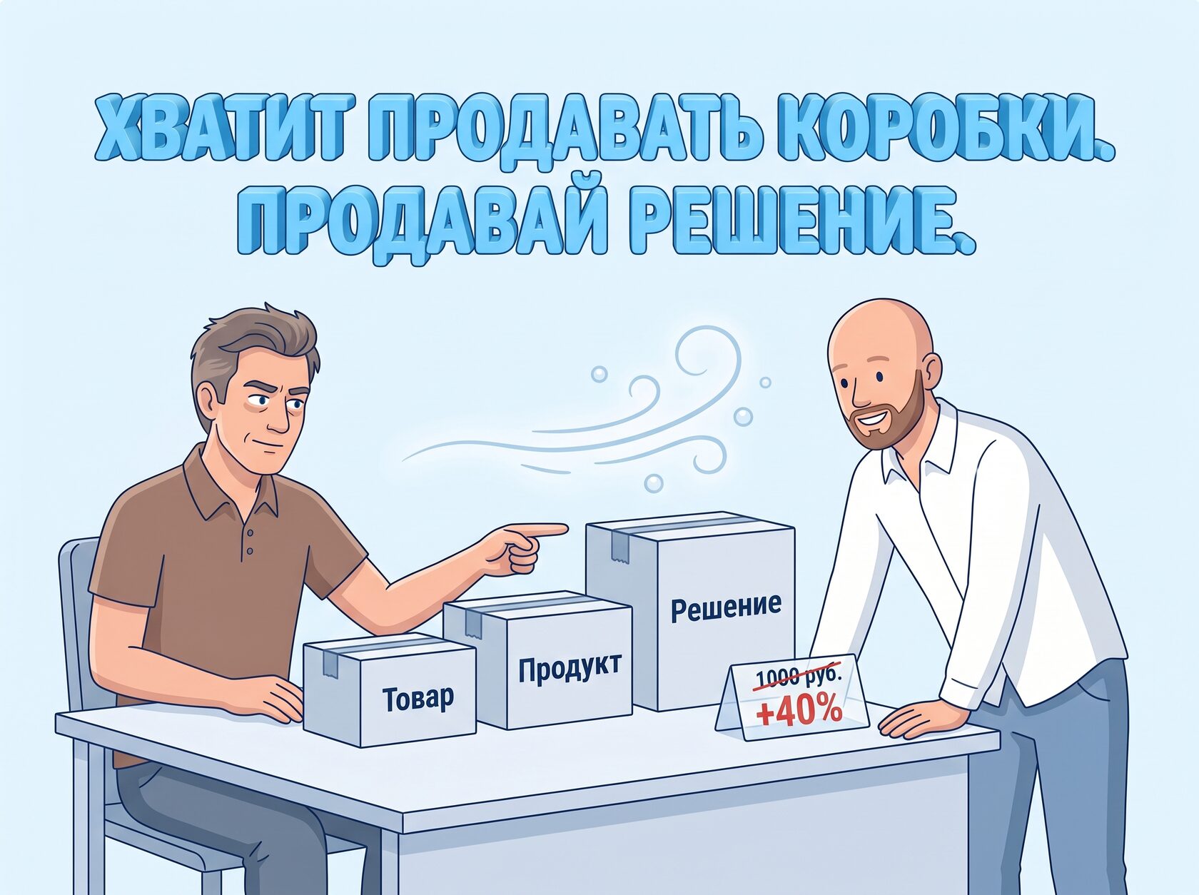 Ценностное предложение: как поднять цену без потери клиентов