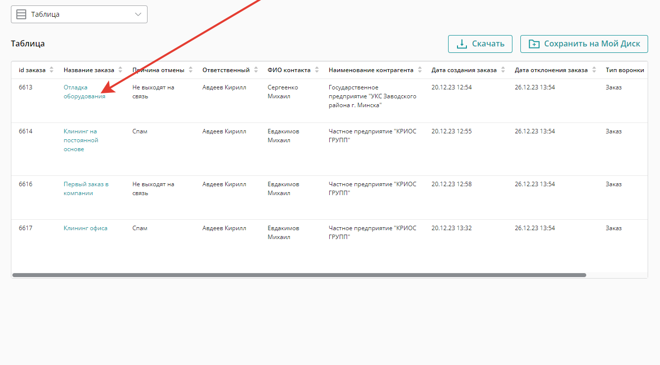 Отчет покажет всю историю отклоненных заказов исходя из заданных фильтров. В столбце «Название заказа» можно нажать на любое из них и перейти в карточку Заказа