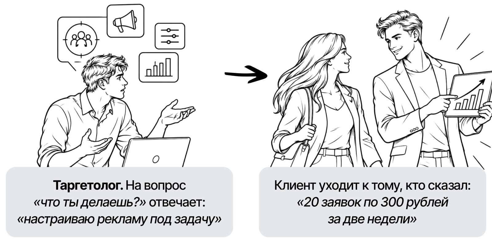 Таргетолог