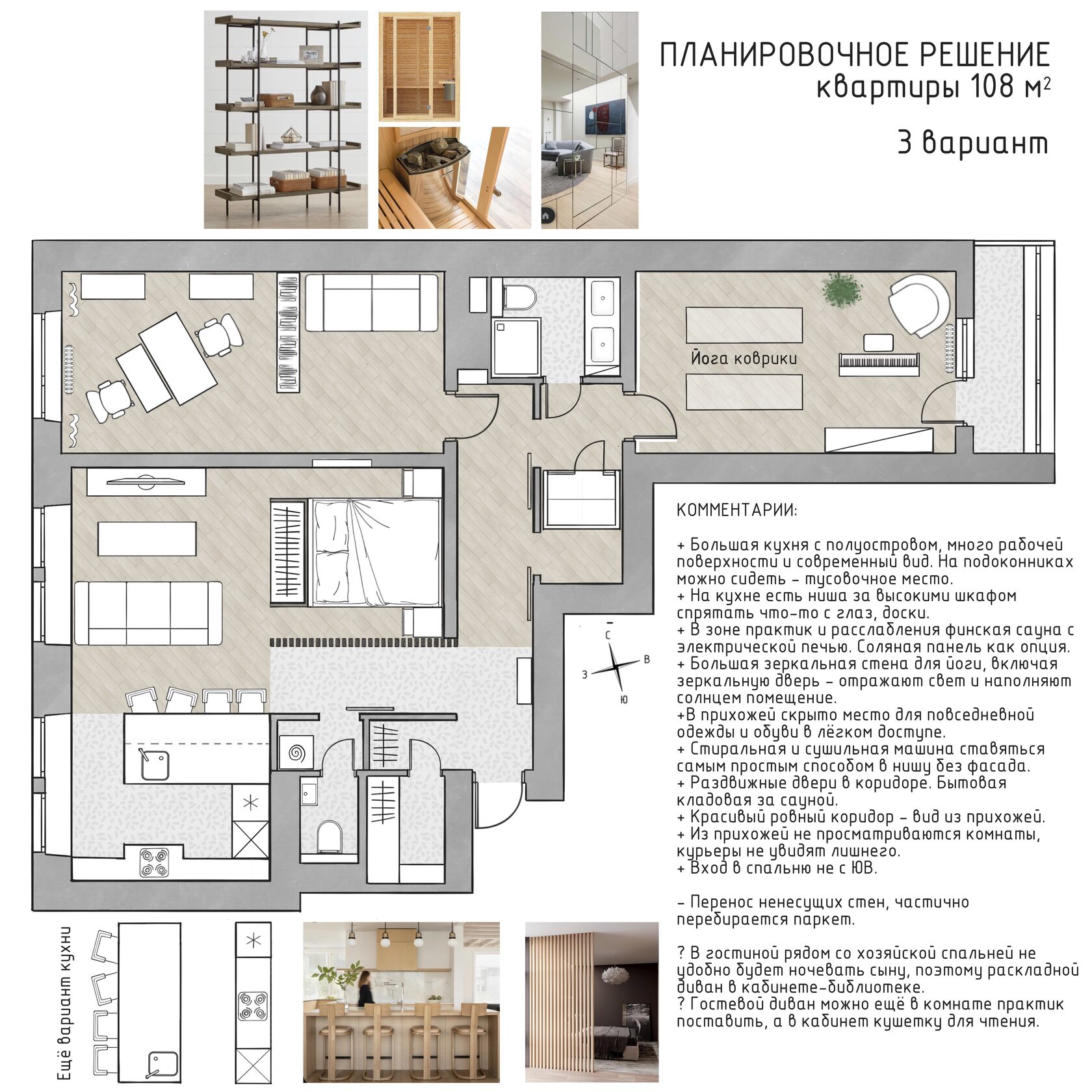 описание планировочного решения интерьера