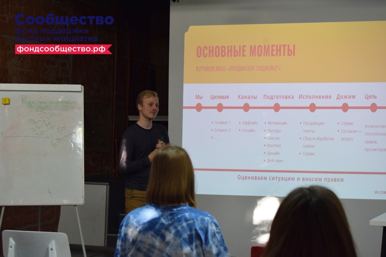 популяризация нко в сша и в мире. популяризация нко в сша и в мире. популяризация нко в сша и в мире. фандрайзинг. популяризация нко в сша и в мире.