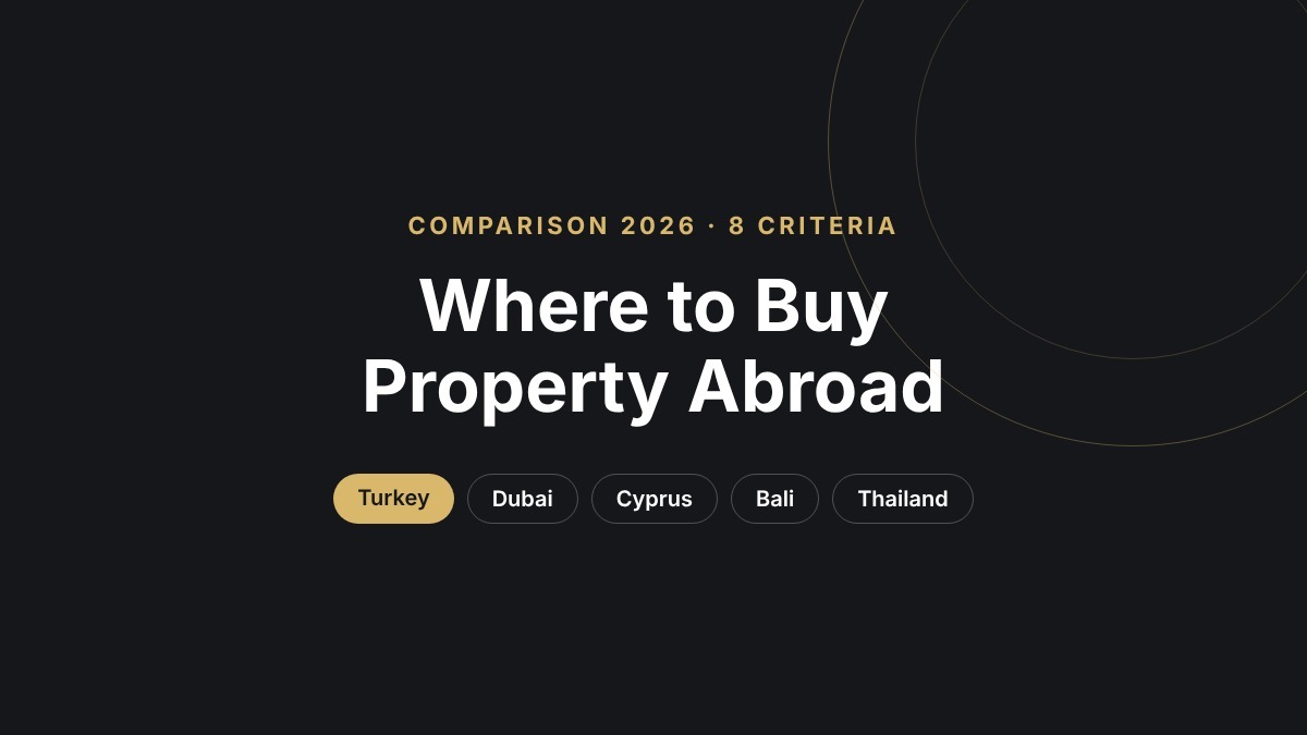 Turkey, Dubai, Cyprus, Bali or Thailand: Where to Buy Real Estate in 2026