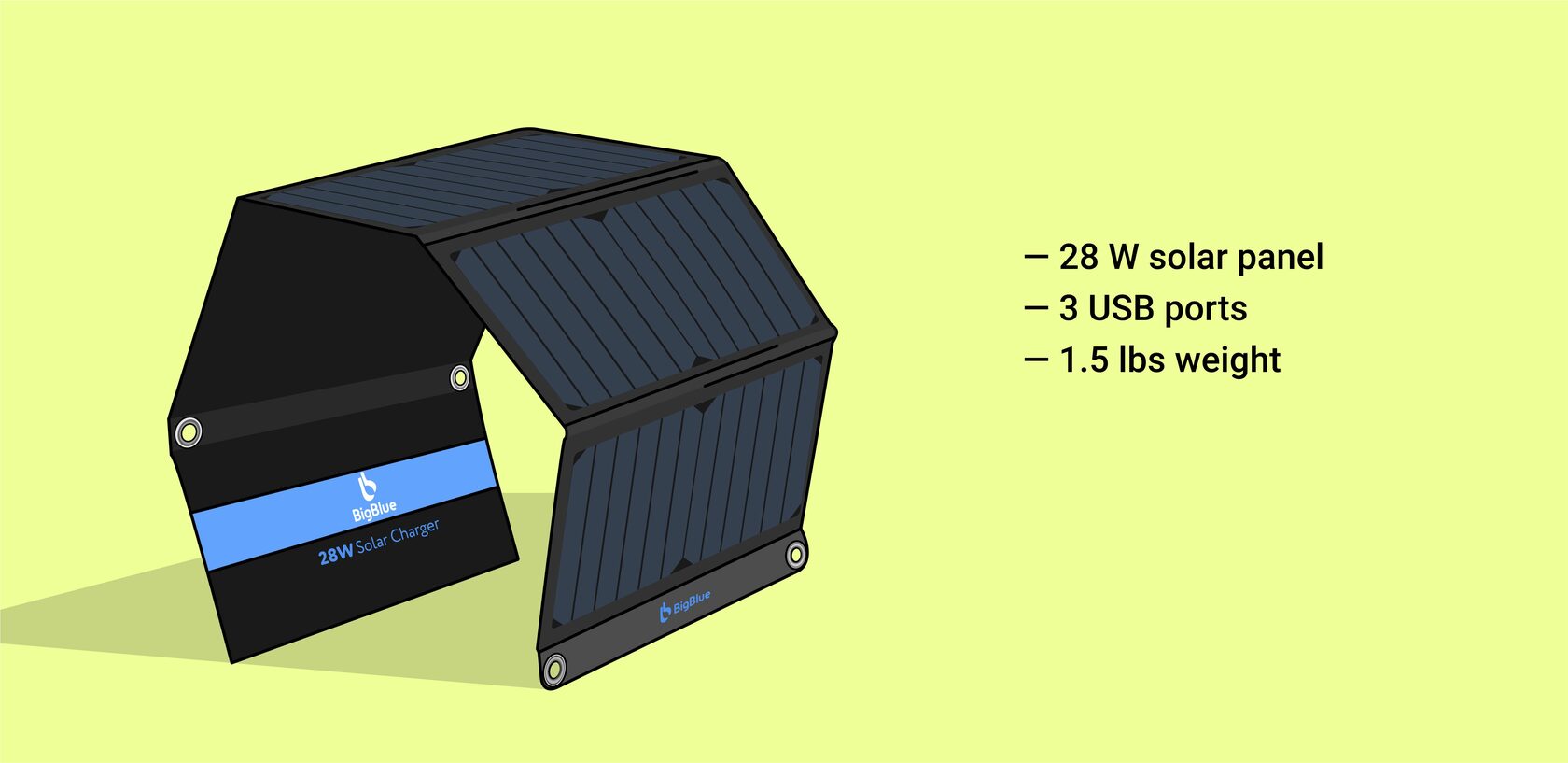 Best portable solar panels in 2023 Expert review