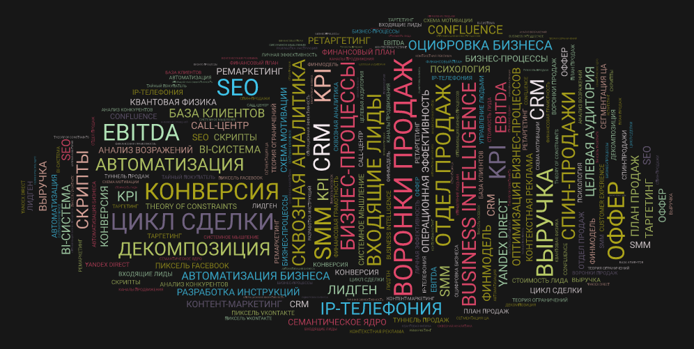 Оцифровка бизнеса. Оцифрование бизнеса. Оцифровывание бизнес процессов. Таблица оцифровки бизнеса.