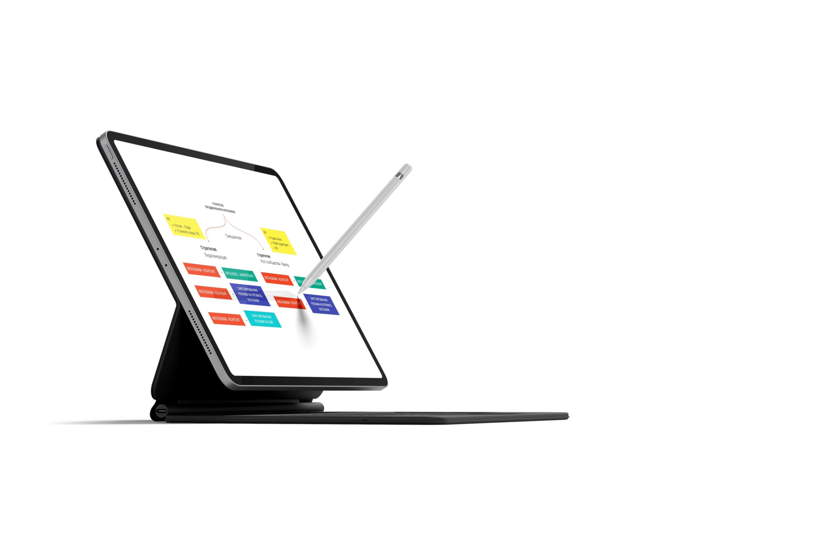 Разработка стратегий для продвижения