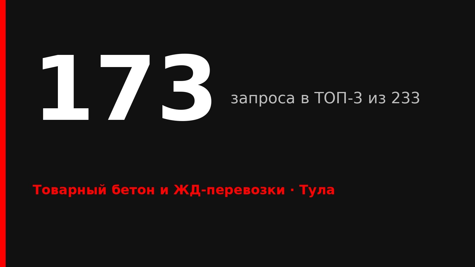Товарный бетон и ЖД-перевозки, Тула