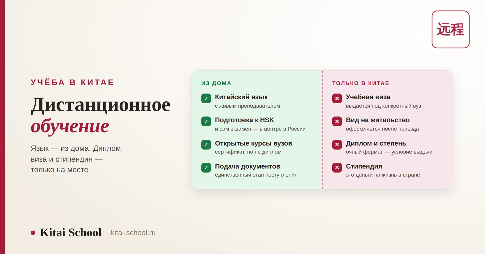 Дистанционное обучение в Китае: что доступно из дома, а что только на месте