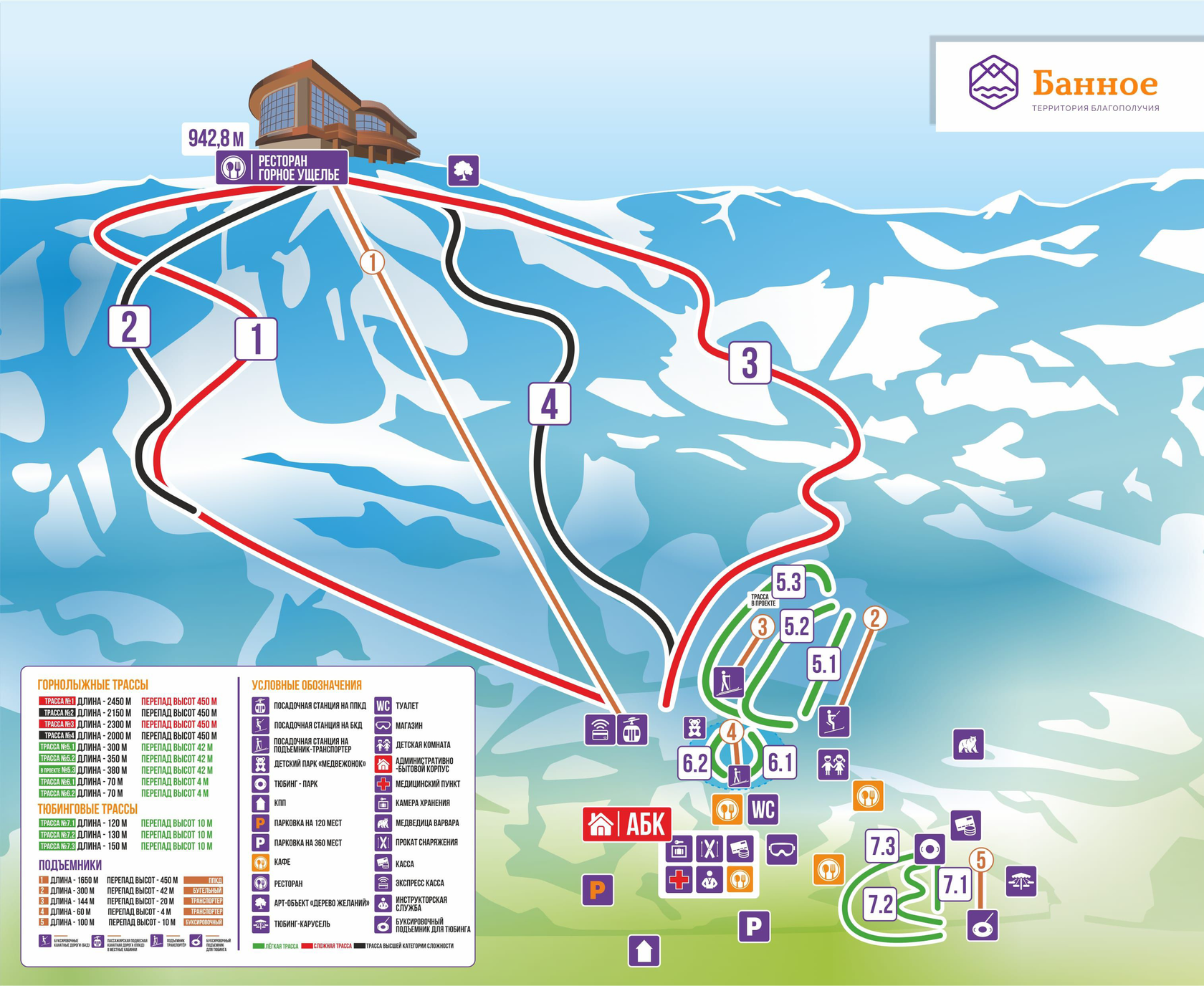 Горнолыжный курорт абзаково трассы схема