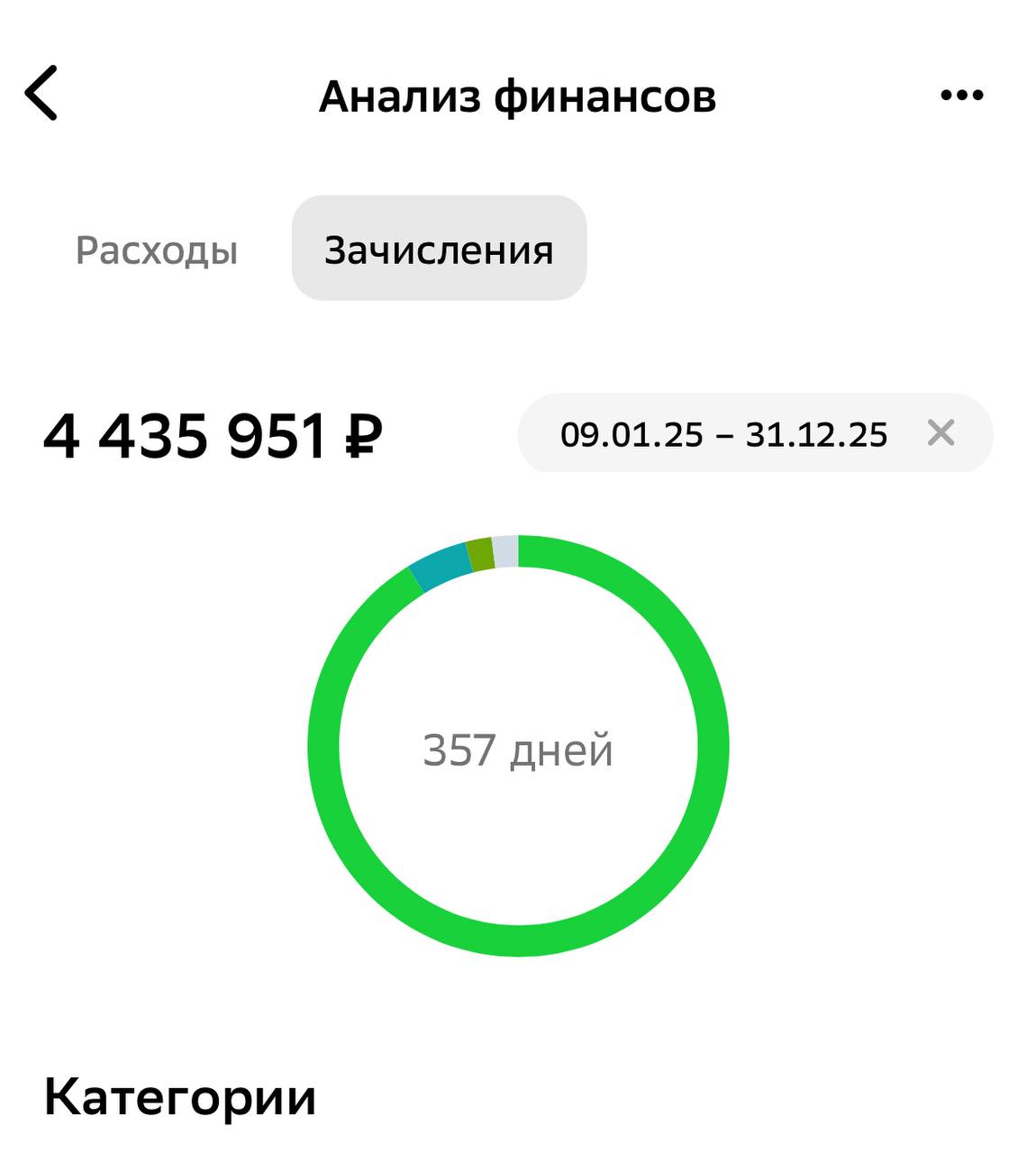 Скрин выручки