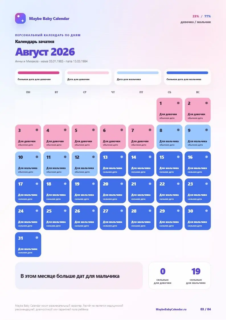 Пример персонального календаря — Август 2026