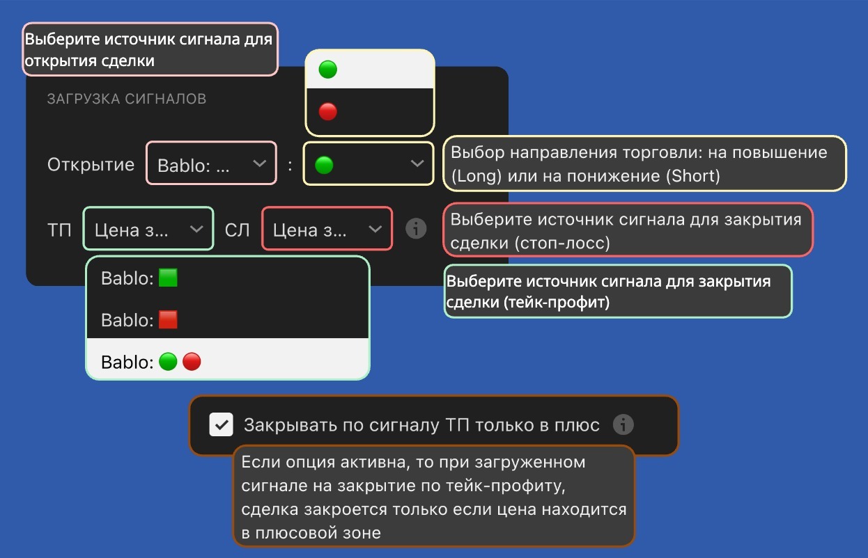 Загрузка сигналов