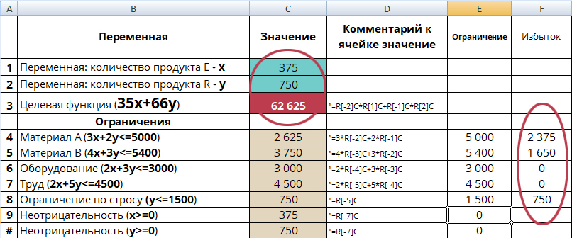 Отчет по результатам