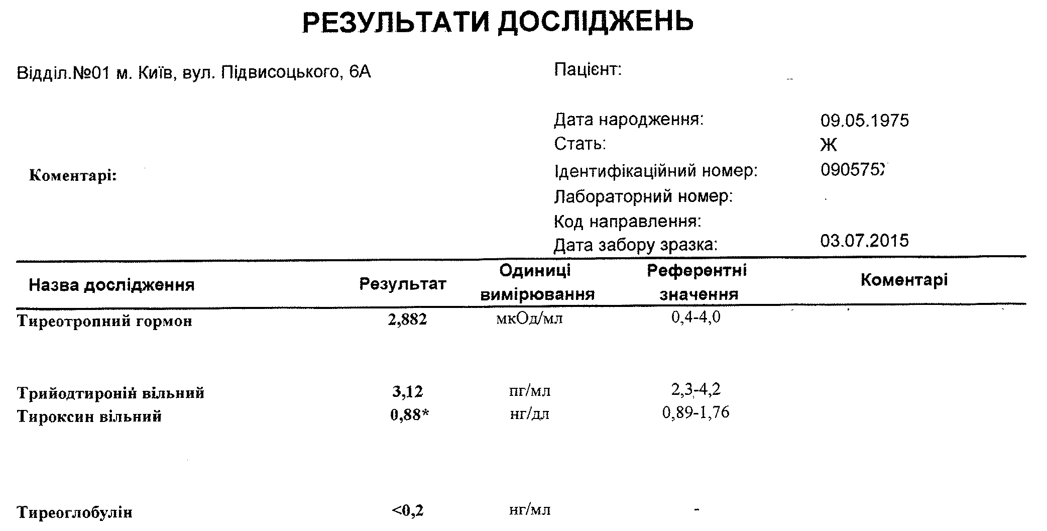 Протокол узи щитовидной железы образец