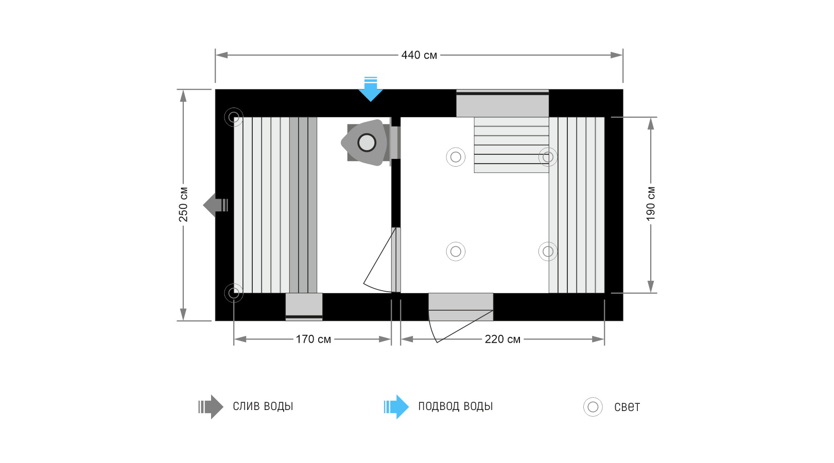 Баня танк своими руками