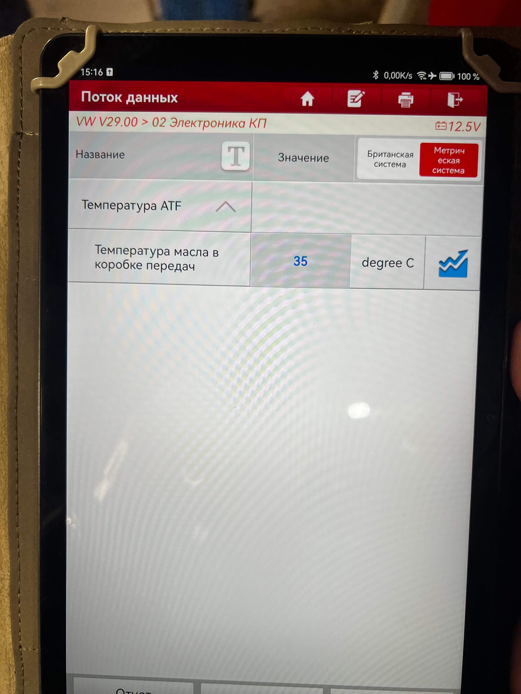 Контроль температуры DSG