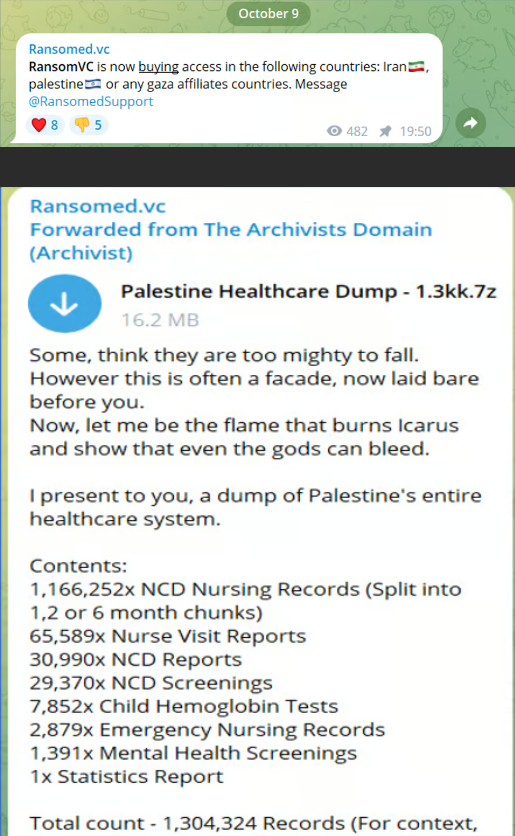 ransomed[.]vc パレスチナのヘルスケア・データダンプ