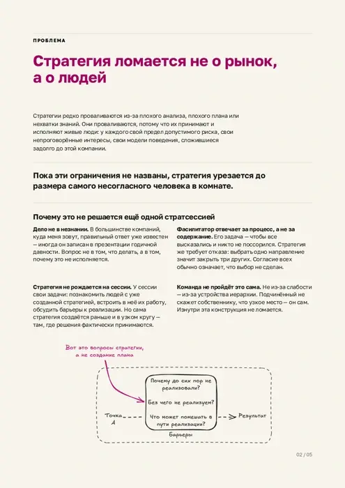 Проблема