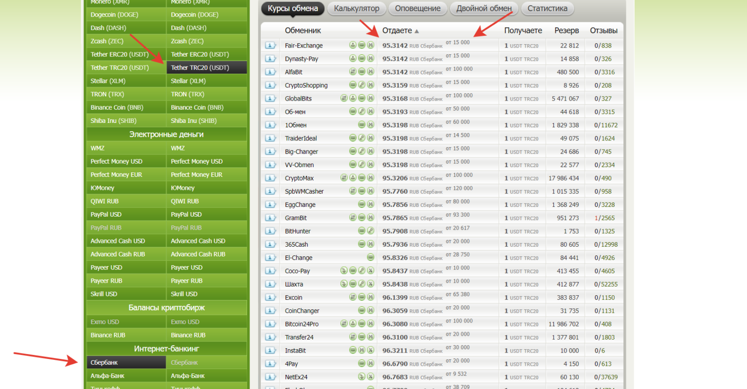 Usdt trc20 explorer. P2p заработок. Таблица для p2p торговли. Как заработать на p2p. Торговать на криптобиржах.