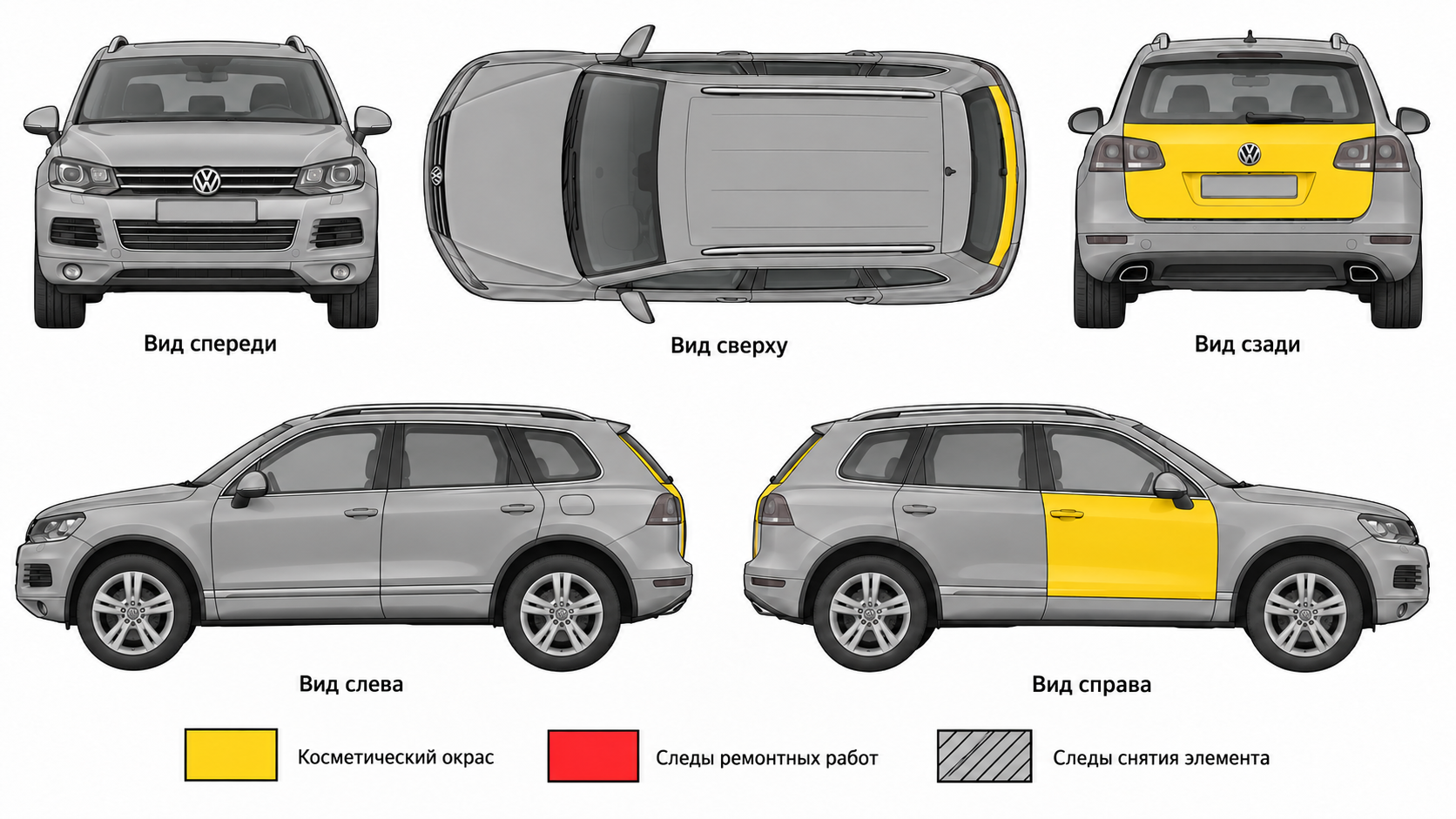 Карта ЛКП Volkswagen Touareg