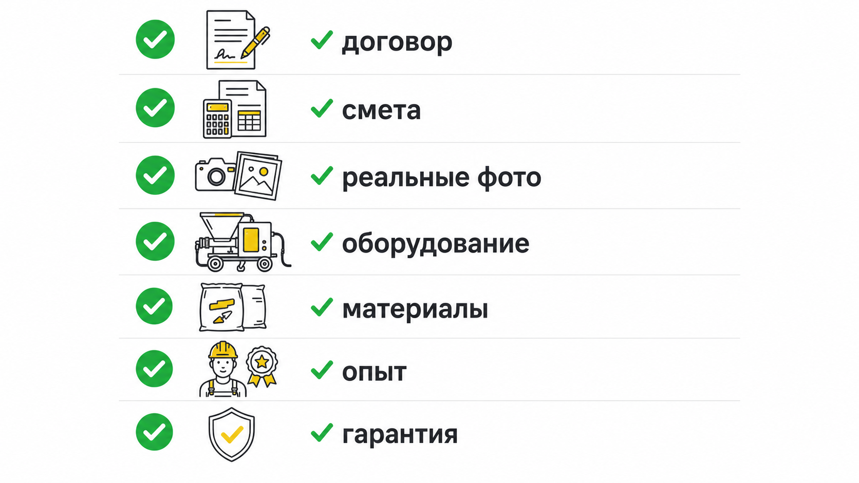 Чек-лист выбора подрядчика по механизированной штукатурке