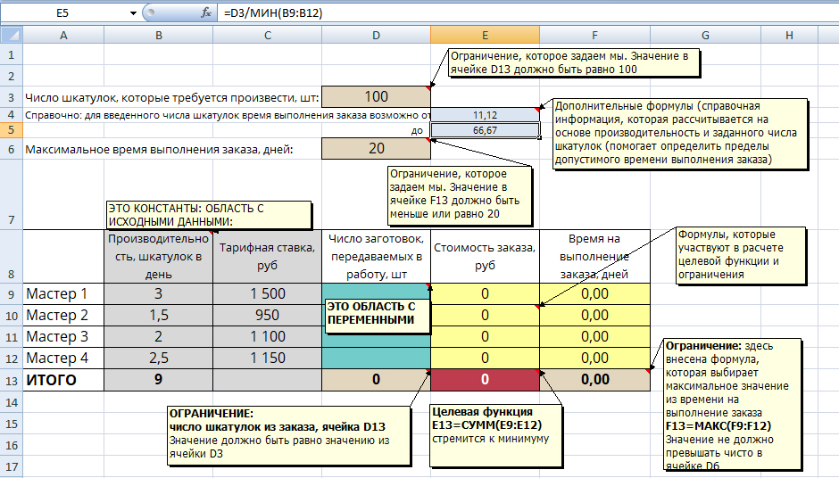 Уровни владения excel какие бывают