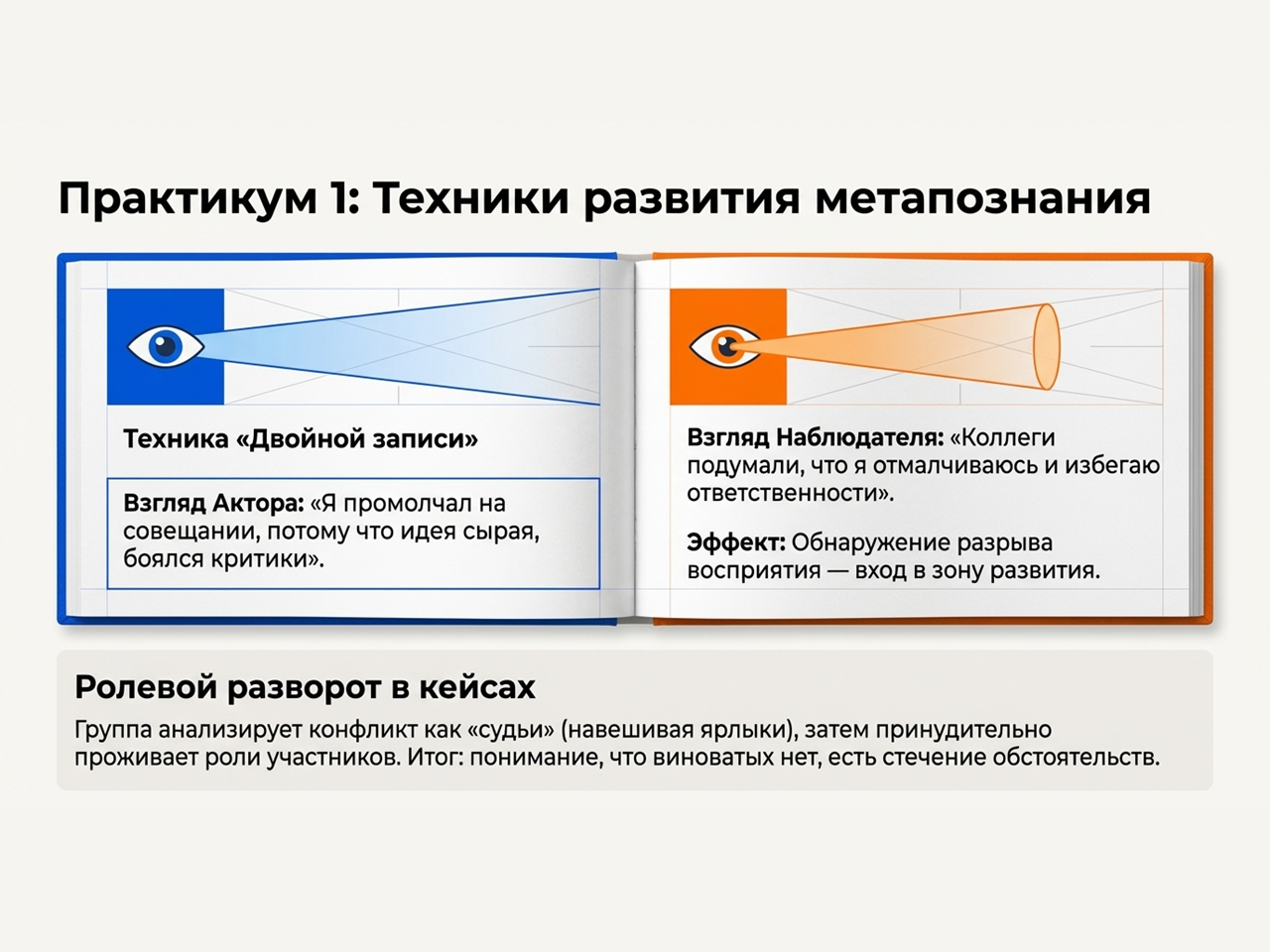рефлексии в команде