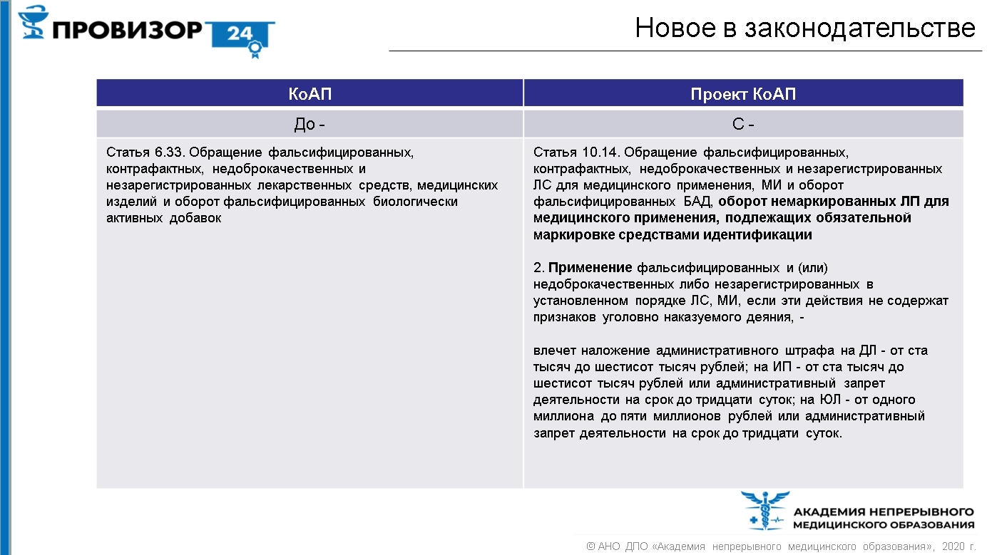 Проект коап 2020