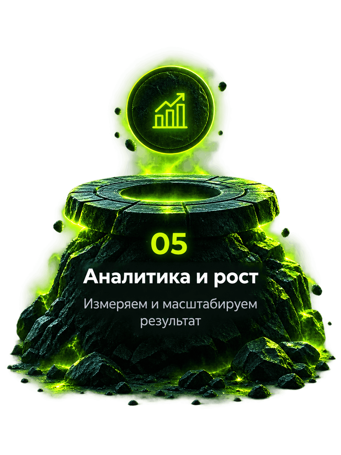 05 — Аналитика и рост