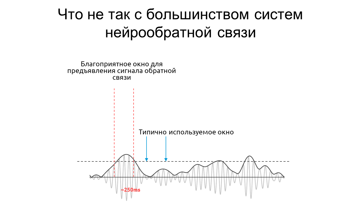 Новость